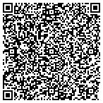 QR code with Balstad Law Firm contacts
