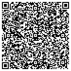 QR code with Affordable Mortgage Lenders contacts