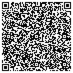QR code with Debruin Pharmaceutical Development Inc contacts