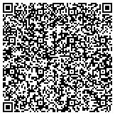 QR code with Region Xii Commission On Mental Health & Mental Retardation contacts