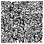 QR code with Sharkey County Family & Chldrn contacts