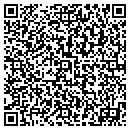 QR code with Mathis Sharon PhD contacts