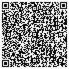 QR code with Syntax Pharmaceuticals Group contacts