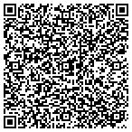 QR code with Board Of Education City Of Birmingham Alabama contacts