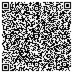 QR code with Sullivan Direct Mktg Advrtsng contacts