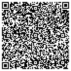 QR code with Roelos Done Right Auto Sound LLC contacts