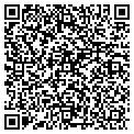 QR code with Madlom Bruce L contacts