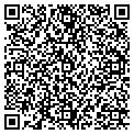 QR code with Robert Morris Phd contacts