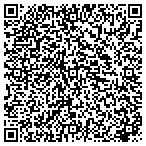QR code with Johnson & Johnson (Middle East) Inc contacts
