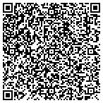 QR code with Novartis Pharmaceuticals Corporation contacts