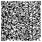 QR code with Christopher C Humphrey Memorial Charities contacts