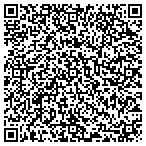 QR code with Get Smart Mortgage Resolutions contacts