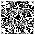 QR code with Homewood City Schools Board Of Education contacts
