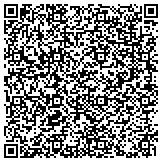QR code with Tri-Tronics Professional Electronics, LLC contacts