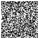 QR code with Crespo Milian Hector R contacts