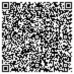 QR code with Marshall County Board Of Education contacts