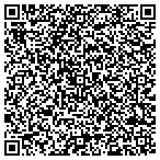 QR code with Parra, del Valle & Limeres contacts