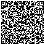 QR code with City Cemeteries Records Department contacts