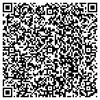 QR code with Sumter County Board Of Education (Inc) contacts