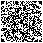 QR code with Benacker, Jean A PhD contacts