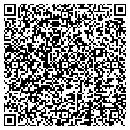 QR code with Petropoulos Terryl Ann DDS contacts