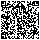 QR code with Curtis W Hanks Attorney contacts