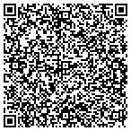 QR code with Just Right Investor's Incorporated contacts