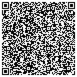 QR code with Sandia Pediatric Dentistry contacts