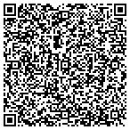 QR code with Idea Homeschool Resource Center contacts