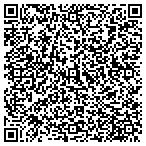 QR code with Lutheran Ministries Association contacts