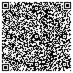 QR code with Matanuska Susitna Borough School District contacts