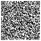 QR code with Sussex County Police Chiefs Association contacts