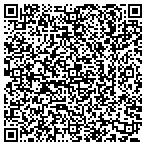 QR code with Stephen M. Cito, DDS contacts