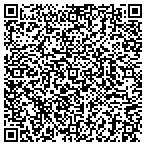 QR code with Missouri Valley Community Action Agency contacts