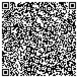 QR code with Mitchell Resource Center For Social Services contacts