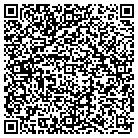 QR code with Mo Ozark Community Action contacts