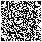 QR code with Meskeet Sound & Recording contacts