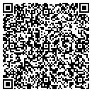 QR code with Community Department contacts