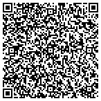 QR code with ROLLING THUNDER SOUND contacts