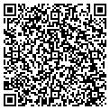 QR code with Parker M contacts
