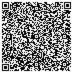QR code with Shared Human Assistance Resources Inc contacts