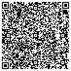 QR code with Melinda Harr Dental contacts