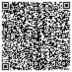 QR code with Twenty First Century Nutritional Products, Inc contacts
