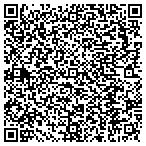 QR code with Mortgage Associates Of Nw Arkansas Inc contacts