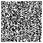 QR code with Premier Property Services & Maint contacts