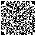 QR code with Fisher Sound contacts