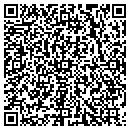 QR code with Perfect Equation Inc contacts