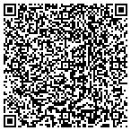 QR code with Puget Sound Military Vehicle Collector Club contacts