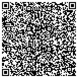 QR code with Puget Sound Network For Compassionate Communication contacts