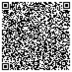 QR code with Mountain Home Fire & Rescue Department Inc contacts